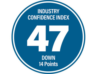 2Q 2025 Cost Report: Executive Confidence Falls as Uncertainty Rules the Roost Image