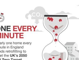 Research shows over 12m home EPC ratings need improvements Image