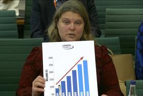£330m expected overspend on homelessness services could bankrupt us London boroughs warn Image