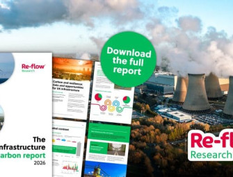 The UK carbon management revolution: opportunities and risk in focus Image