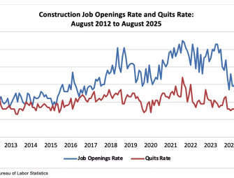 Job Openings Plummet in August Lowest Rate Since 2015 Image
