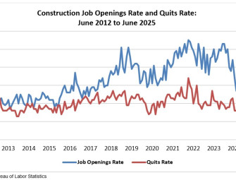 Monthly Job Numbers Up Slightly in June Says US Bureau of Labor Statistics Image