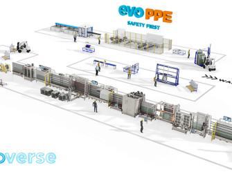 EVO Systems LLC Introduces Interactive E-commerce Environment Image