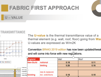 Actis U-value simulator is a highlight of RIBA-approved CPD say specifiers and merchants Image