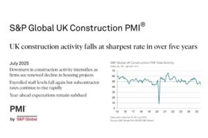 “Considerable slump” reported in UK Construction Purchasing Managers’ Index for July Image