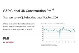 UK Construction PMI for March 2025 highlights ongoing challenges Image